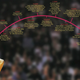 Illustration for article titled A Handy Timeline Guide To The Ongoing Hack-A-Shaq Saga